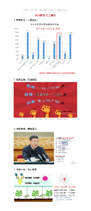 找认证：抗疫援企：大数据治理平台系列