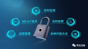 找认证：NB-IOT挂锁，场景解决方案