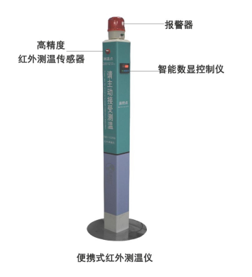 找认证：动态人脸识别门禁一机/体温安检门/便携式红外测温仪