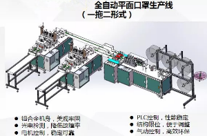 找生产设备：全自动一拖二平面口罩生产线