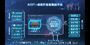 找认证：寻求智慧社区、智慧校园、综治管理、应急指挥平台运营商