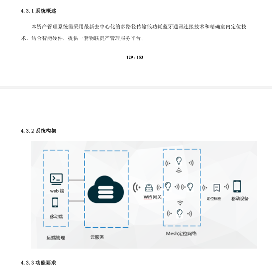 找平台/找系统：物联网资产管理系统（如图）