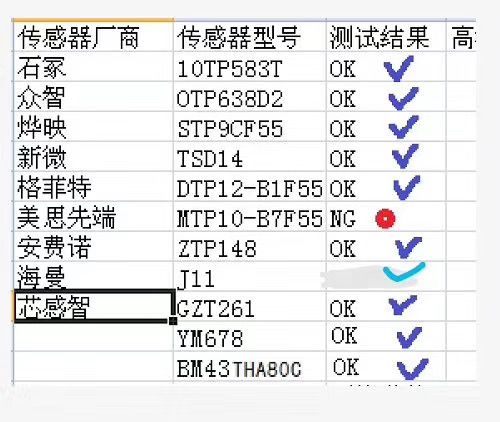 找芯片：恒温传感器