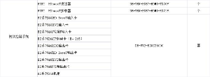 找产品：视频控制系统（如图）