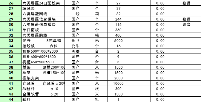 找产品：网络机房设备