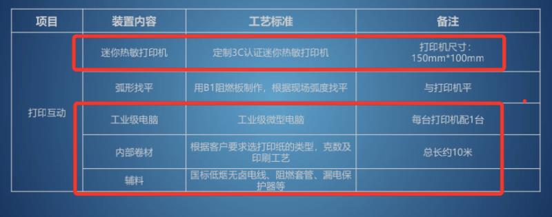 找产品：热敏打印（如图）