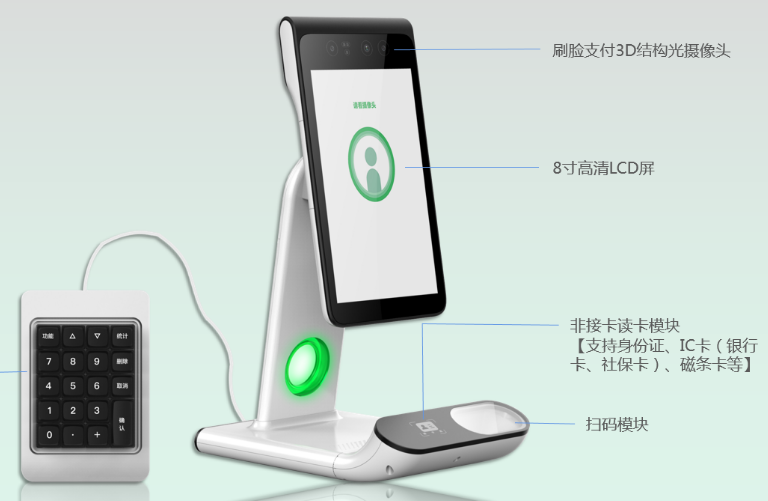找产品：刷脸支付终端（如图）