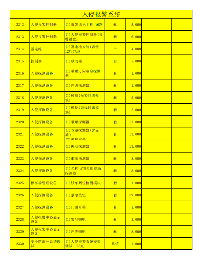 找产品：霍尼韦尔报警系统（如图）