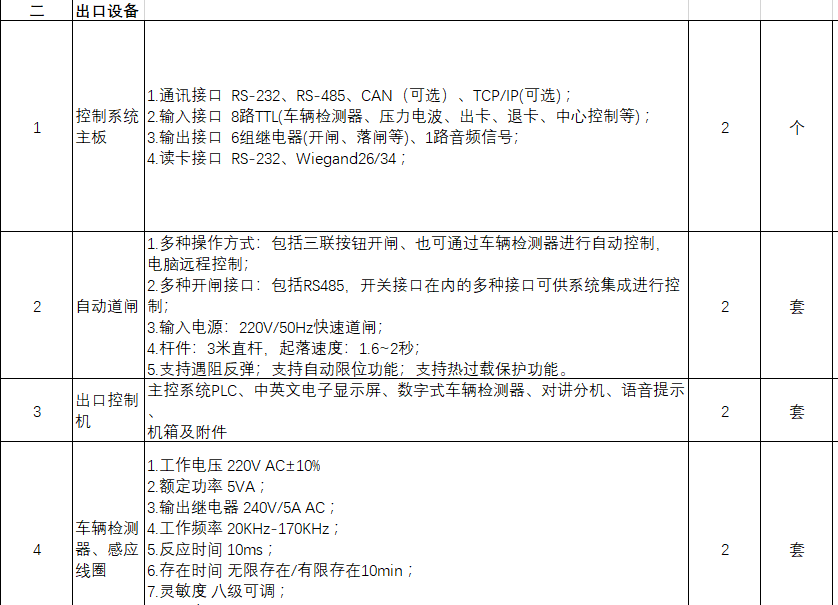 找产品：停车场管理系统（如图）