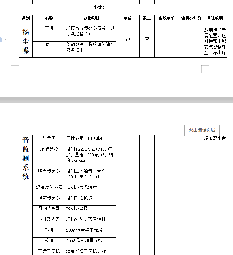 找产品：工地扬尘噪音监测（如图）