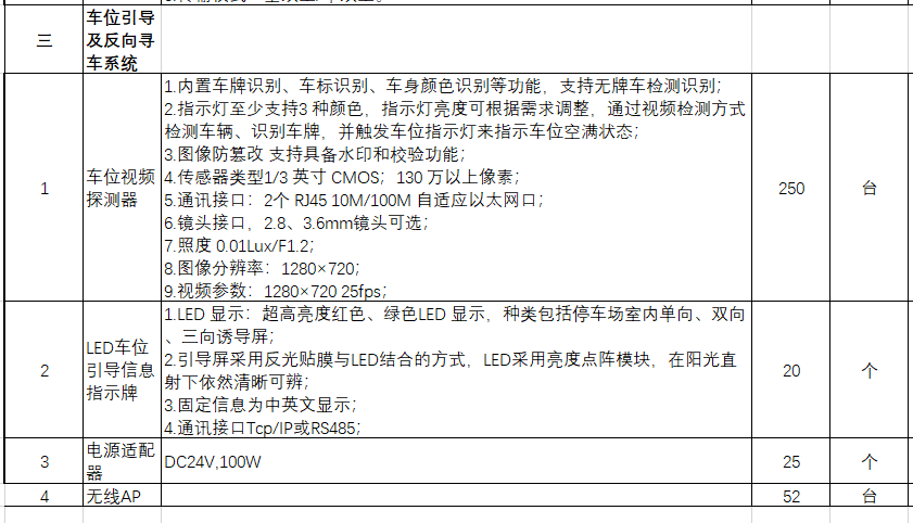 找产品：停车场管理系统（如图）