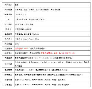 找产品：智能巡检终端（如图）