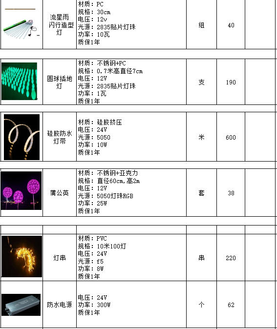 找产品：广场灯具(如图)