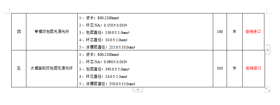 找配件：光纤（如图）