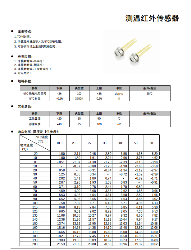 有项目找协助：集成电路研发企业