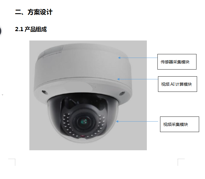 找产品：电梯AI智感摄像头（如图）