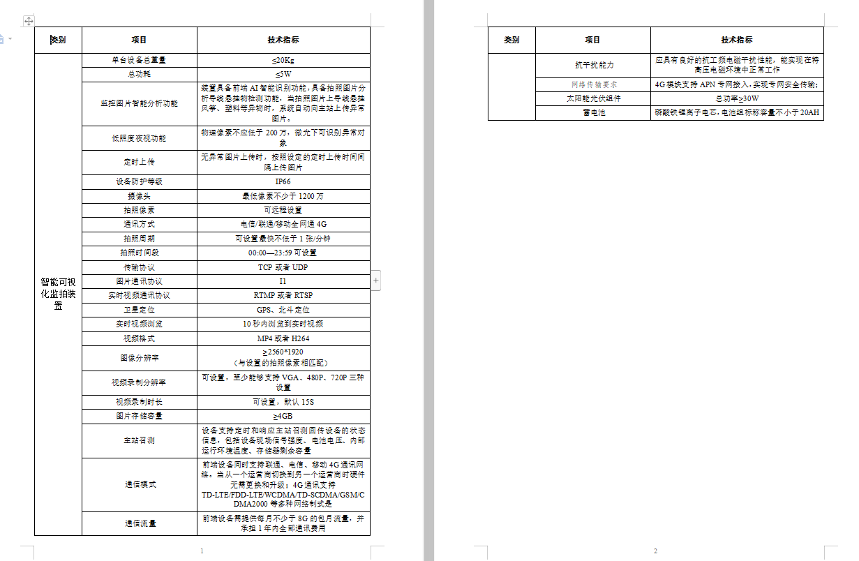 找解决方案：输电线路监控检测系统（如图）