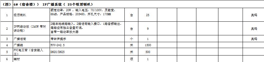 找安装/找维护：弱电门禁项目