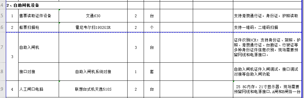 有项目找协助：出入口控制系统产品（如图）