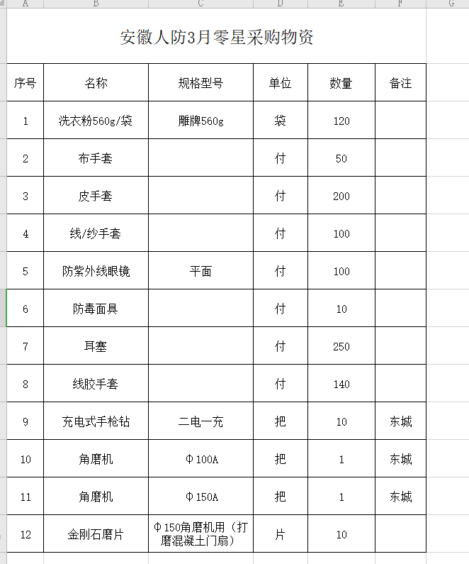 找产品：水利人防项目