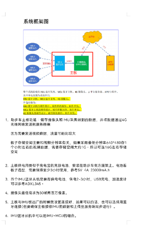 找产品：病人助步车