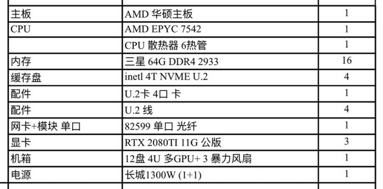 找产品：计算机器（如图）