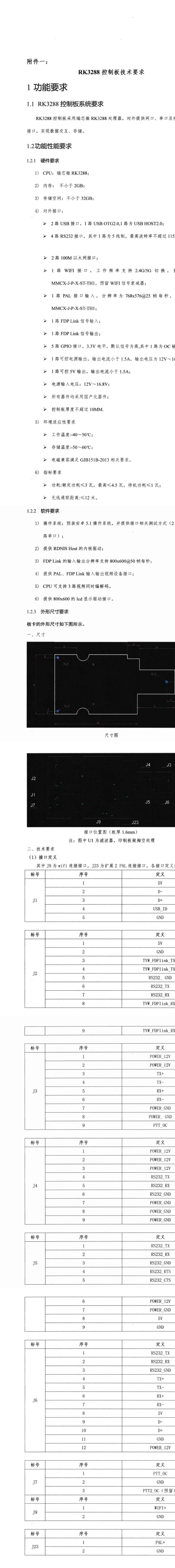 找平台/找系统：RK3288控制板系统（如图）