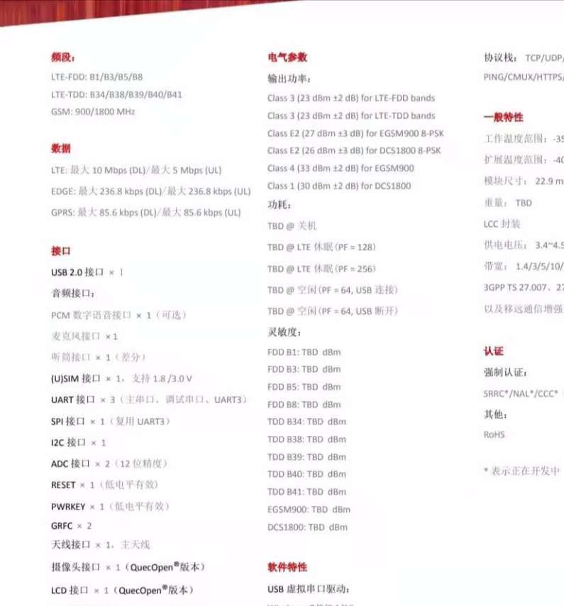 找方案/模组：移远4GEC600S-CN（如图）