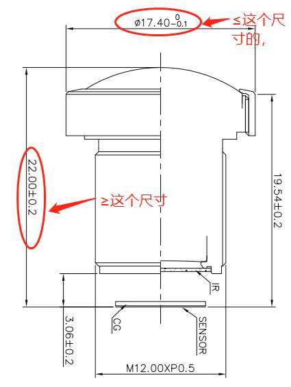 找产品：无畸变镜头