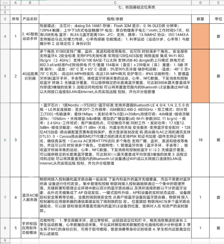 找产品：4G手环（如图）