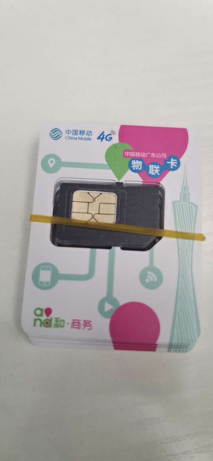 找产品：移动物联网卡（如图）