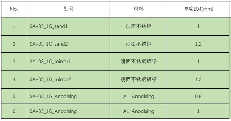 找代工：智能家居零件代加工(如图)